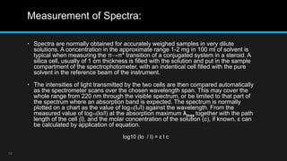 Structure elucidation of steroids