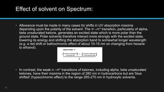 Structure elucidation of steroids