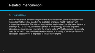 Structure elucidation of steroids