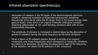 Structure elucidation of steroids