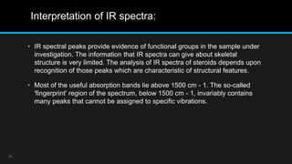 Structure elucidation of steroids