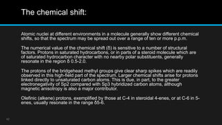 Structure elucidation of steroids