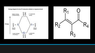 Structure elucidation of steroids