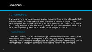 Structure elucidation of steroids