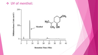  UV of menthol:
 