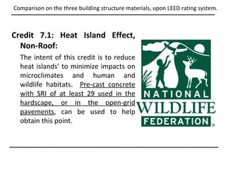 Comparison on the three building structure materials, upon LEED rating system.



Credit 7.1: Heat Island Effect,
  Non-Roof:
  The intent of this credit is to reduce
  heat islands’ to minimize impacts on
  microclimates and human and
  wildlife habitats. Pre-cast concrete
  with SRI of at least 29 used in the
  hardscape, or in the open-grid
  pavements, can be used to help
  obtain this point.
 