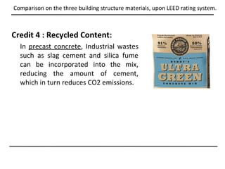 Comparison on the three building structure materials, upon LEED rating system.



Credit 4 : Recycled Content:
  In precast concrete, Industrial wastes
  such as slag cement and silica fume
  can be incorporated into the mix,
  reducing the amount of cement,
  which in turn reduces CO2 emissions.
 