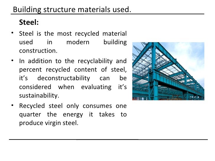 Why Is Sand Used For Construction Of Buildings Why Is Sand Used For Construction Of Buildings