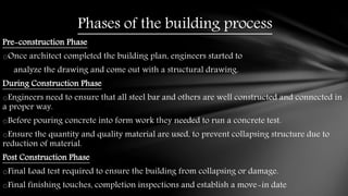 Structure engineer slide share | PPTX