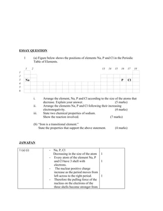 Structure & essay Questions (periodic table of element) | DOC