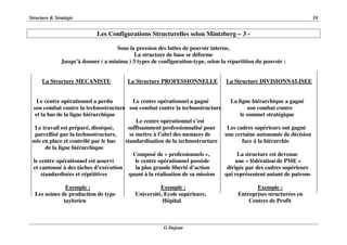 Structure & Stratégie 18
G Dejean
Les Configurations Structurelles selon Mintzberg – 3 -
Sous la pression des luttes de pouvoir interne,
La structure de base se déforme
Jusqu’à donner ( a minima ) 3 types de configuration-type, selon la répartition du pouvoir :
La Structure MECANISTE La Structure PROFESSIONNELLE La Structure DIVISIONNALISEE
Le centre opérationnel a perdu Le centre opérationnel a gagné La ligne hiérarchique a gagné
son combat contre la technostructure son combat contre la technostructure son combat contre
et la bas de la ligne hiérarchique le sommet stratégique
Le centre opérationnel s’est
Le travail est préparé, disséqué, suffisamment professionnalisé pour Les cadres supérieurs ont gagné
parcellisé par la technostructure, se mettre à l’abri des menaces de une certaine autonomie de décision
mis en place et contrôlé par le bas standardisation de la technostructure face à la hiérarchie
de la ligne hiérarchique
Composé de « professionnels », La structure est devenue
le centre opérationnel est asservi le centre opérationnel possède une « fédération de PME »
et cantonné à des tâches d’exécution la plus grande liberté d’action dirigée par des cadres supérieurs
standardisées et répétitives quant à la réalisation de sa mission qui représentent autant de patrons
Exemple : Exemple : Exemple :
Les usines de production de type Université, Ecole supérieure, Entreprises structurées en
taylorien Hôpital Centres de Profit
 