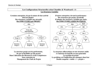 Structure & Stratégie 7
G Dejean
Les Configurations Structurelles selon Chandler & Woodward – 4 -
Les Structures Variables
Certaines entreprises, de par la nature de leur activité D’autres entreprises, devant la performance
Doivent adopter Des structures par projet, ont décidé
Des structures variables par nécessité, D’adopter des structures variables par choix,
Des STRUCTURES par PROJET Des STRUCTURES ADHOCRATIQUES
La structure projet est très performante, La structure adhocratique est une structure stable
De par la flexibilité qu’elle permet A l’intérieur de laquelle on aura généralisé
Dans l’allocation des Ressources et des Compétences Les groupes de projet
Sous contrainte de Le problème est l’implication des managers dans leur
Management des Chefs de Projets Double casquette « stable » / « projets »
PDG PDG
Vivier des
Opérationnels
Projet A Projet B Projet C
Structure
Projet A
Structure
Projet B
Structure
Projet C
Div A
FIN.
Div B Div C
R&D
RH
projet
A
Projet
B
Projet
E
Projet
G
Projet
D
Projet
C
Projet
F
 