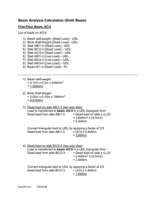 Yap Zhi Jun 0310738
Beam Analysis Calculation (Sixth Beam)
First Floor Beam, AC/3
List of loads on AC/3:
1) Beam self-weight (Dead Load) - UDL
2) Brick Wall Weight (Dead Load) - UDL
3) Slab AB/1-3 (Dead Load) - UDL
4) Slab BC/2-3 (Dead Load) – UDL
5) Slab AC/3-4 (Dead Load) – UDL
6) Slab AB/1-3 (Live Load) - UDL
7) Slab BC/2-3 (Live Load) – UDL
8) Slab AB/3-4 (Live Load) – UDL
9) Beam B/1-3 (Dead Load) - PL
1) Beam self-weight
= 0.15m x 0.3m x 24kN/m3
= 1.08kN/m
2) Brick Wall Weight
= 3.02m x 0.15m x 19kN/m3
= 8.61kN/m
3) Dead load on slab AB/1-3 (two way slab)
Load is transferred to beam AC/3 in a UDL triangular form
Dead load from slab AB/1-3 = Dead load on slab x (Lx/2)
= 3.6kN/m2 x (3.0m/2)
= 5.4kN/m
Convert triangular load to UDL by applying a factor of 2/3
Dead load from slab AB/1-3 = (2/3) x 5.4kN/m
= 3.6kN/m
4) Dead load on slab BC/2-3 (two way slab)
Load is transferred to beam AC/3 in a UDL triangular form
Dead load from slab BC/2-3 = Dead load on slab x (Lx/2)
= 2.4kN/m2 x (2.0m/2)
= 2.4kN/m
Convert triangular load to UDL by applying a factor of 2/3
Dead load from slab BC/2-3 = (2/3) x 2.4kN/m
= 1.6kN/m
 