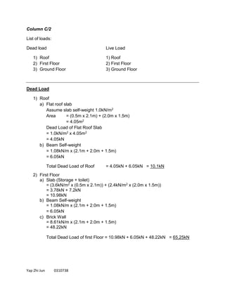 Yap Zhi Jun 0310738
Column C/2
List of loads:
Dead load Live Load
1) Roof 1) Roof
2) First Floor 2) First Floor
3) Ground Floor 3) Ground Floor
Dead Load
1) Roof
a) Flat roof slab
Assume slab self-weight 1.0kN/m2
Area = (0.5m x 2.1m) + (2.0m x 1.5m)
= 4.05m2
Dead Load of Flat Roof Slab
= 1.0kN/m2 x 4.05m2
= 4.05kN
b) Beam Self-weight
= 1.08kN/m x (2.1m + 2.0m + 1.5m)
= 6.05kN
Total Dead Load of Roof = 4.05kN + 6.05kN = 10.1kN
2) First Floor
a) Slab (Storage + toilet)
= (3.6kN/m2 x (0.5m x 2.1m)) + (2.4kN/m2 x (2.0m x 1.5m))
= 3.78kN + 7.2kN
= 10.98kN
b) Beam Self-weight
= 1.08kN/m x (2.1m + 2.0m + 1.5m)
= 6.05kN
c) Brick Wall
= 8.61kN/m x (2.1m + 2.0m + 1.5m)
= 48.22kN
Total Dead Load of first Floor = 10.98kN + 6.05kN + 48.22kN = 65.25kN
 