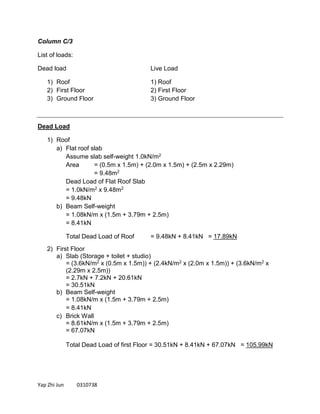 Yap Zhi Jun 0310738
Column C/3
List of loads:
Dead load Live Load
1) Roof 1) Roof
2) First Floor 2) First Floor
3) Ground Floor 3) Ground Floor
Dead Load
1) Roof
a) Flat roof slab
Assume slab self-weight 1.0kN/m2
Area = (0.5m x 1.5m) + (2.0m x 1.5m) + (2.5m x 2.29m)
= 9.48m2
Dead Load of Flat Roof Slab
= 1.0kN/m2 x 9.48m2
= 9.48kN
b) Beam Self-weight
= 1.08kN/m x (1.5m + 3.79m + 2.5m)
= 8.41kN
Total Dead Load of Roof = 9.48kN + 8.41kN = 17.89kN
2) First Floor
a) Slab (Storage + toilet + studio)
= (3.6kN/m2 x (0.5m x 1.5m)) + (2.4kN/m2 x (2.0m x 1.5m)) + (3.6kN/m2 x
(2.29m x 2.5m))
= 2.7kN + 7.2kN + 20.61kN
= 30.51kN
b) Beam Self-weight
= 1.08kN/m x (1.5m + 3.79m + 2.5m)
= 8.41kN
c) Brick Wall
= 8.61kN/m x (1.5m + 3.79m + 2.5m)
= 67.07kN
Total Dead Load of first Floor = 30.51kN + 8.41kN + 67.07kN = 105.99kN
 