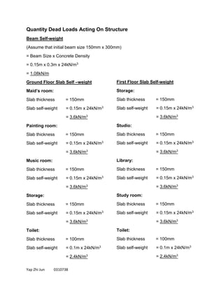 Yap Zhi Jun 0310738
Quantity Dead Loads Acting On Structure
Beam Self-weight
(Assume that initial beam size 150mm x 300mm)
= Beam Size x Concrete Density
= 0.15m x 0.3m x 24kN/m3
= 1.08kN/m
Ground Floor Slab Self –weight
Maid’s room:
Slab thickness = 150mm
Slab self-weight = 0.15m x 24kN/m3
= 3.6kN/m3
Painting room:
Slab thickness = 150mm
Slab self-weight = 0.15m x 24kN/m3
= 3.6kN/m3
Music room:
Slab thickness = 150mm
Slab self-weight = 0.15m x 24kN/m3
= 3.6kN/m3
Storage:
Slab thickness = 150mm
Slab self-weight = 0.15m x 24kN/m3
= 3.6kN/m3
Toilet:
Slab thickness = 100mm
Slab self-weight = 0.1m x 24kN/m3
= 2.4kN/m3
First Floor Slab Self-weight
Storage:
Slab thickness = 150mm
Slab self-weight = 0.15m x 24kN/m3
= 3.6kN/m3
Studio:
Slab thickness = 150mm
Slab self-weight = 0.15m x 24kN/m3
= 3.6kN/m3
Library:
Slab thickness = 150mm
Slab self-weight = 0.15m x 24kN/m3
= 3.6kN/m3
Study room:
Slab thickness = 150mm
Slab self-weight = 0.15m x 24kN/m3
= 3.6kN/m3
Toilet:
Slab thickness = 100mm
Slab self-weight = 0.1m x 24kN/m3
= 2.4kN/m3
 