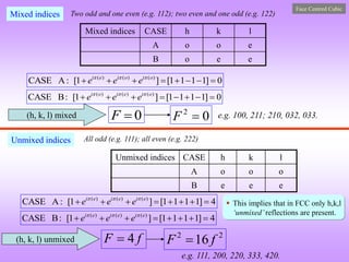 Mixed indices CASE h k l
A o o e
B o e e
( ) ( ) ( )
CASE A: [1 ] [1 1 1 1] 0
i e i o i o
e e e
  
       
( ) ( ) ( )
CASE B: [1 ] [1 1 1 1] 0
i o i e i o
e e e
  
       
0

F 0
2

F
(h, k, l) mixed e.g. 100, 211; 210, 032, 033.
Mixed indices Two odd and one even (e.g. 112); two even and one odd (e.g. 122)
Unmixed indices CASE h k l
A o o o
B e e e
Unmixed indices
f
F 4
 2
2
16 f
F 
(h, k, l) unmixed
e.g. 111, 200, 220, 333, 420.
All odd (e.g. 111); all even (e.g. 222)
( ) ( ) ( )
CASE A: [1 ] [1 1 1 1] 4
i e i e i e
e e e
  
       
( ) ( ) ( )
CASE B: [1 ] [1 1 1 1] 4
i e i e i e
e e e
  
       
 This implies that in FCC only h,k,l
‘unmixed’ reflections are present.
Face Centred Cubic
 