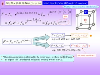 F SC, Al at (0, 0, 0), Ni at (½, ½, ½) NiAl: Simple Cubic (B2- ordered structure)
SC
1 1 1
[2 ( )]
[2 ( 0 0 0)] 2 2 2
[ 2 ( )]
0 [ ]
2
i h k l
i h k l
Al Ni
h k l
i
i h k l
Al Ni Al Ni
F f e f e
f e f e f f e




    
    
 
 
 
   
Real
Al Ni
F f f
 
e.g. 110, 200, 211, 220, 310.
e.g. 100, 111, 210, 032, 133.
[ ]
i h k l
Al Ni
F f f e   
 
2 2
( )
Al Ni
F f f
 
Al Ni
F f f
  2 2
( )
Al Ni
F f f
 
Click here to know more about ordered structures
 When the central atom is identical to the corner ones we have the BCC case.
 This implies that (h+k+l) even reflections are only present in BCC.
This term is zero for BCC
 