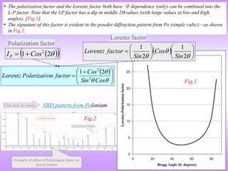All peaks present
Look at general trend line!
0
5
10
15
20
25
30
0 20 40 60 80
Bragg Angle (, degrees)
Lorentz-Polarization
factor
Polarization factor
  














 2
1
2
1
Sin
Cos
Sin
factor
Lorentz
 
 

2
1 2
Cos
IP 

 







 




Cos
Sin
Cos
factor
on
Polarizati
Lorentz 2
2
2
1
XRD pattern from Polonium
Click here for details
Example of effect of Polarization factor on
power pattern
 The polarization factor and the Lorentz factor both have ‘’ dependence (only) can be combined into the
L-P factor. Note that the LP factor has a dip in middle 2 values (with large values at low and high
angles). [Fig.1].
 The signature of this factor is evident in the powder diffraction pattern from Po (simple cubic) as shown
in Fig.2.
Fig.2
Fig.1
Lorentz factor
 