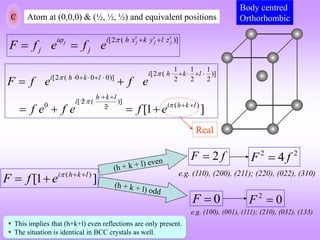 structure factor calculations for x ray diffraction pattern.pptx