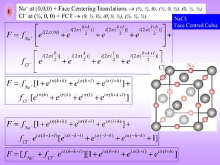 structure factor calculations for x ray diffraction pattern.pptx