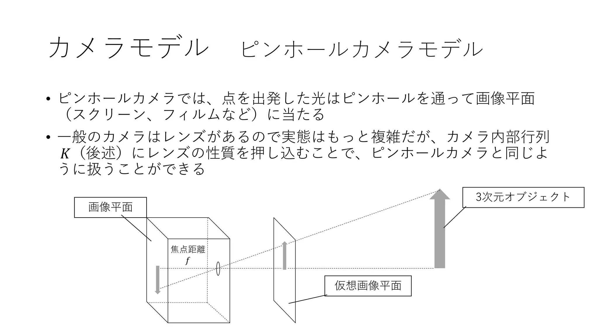 Structure from Motion | PPTX