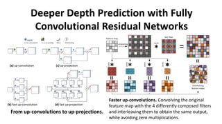 Deep learning for 3-D Scene Reconstruction and Modeling | PDF