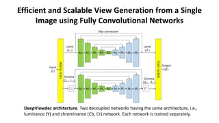 Deep learning for 3-D Scene Reconstruction and Modeling | PDF
