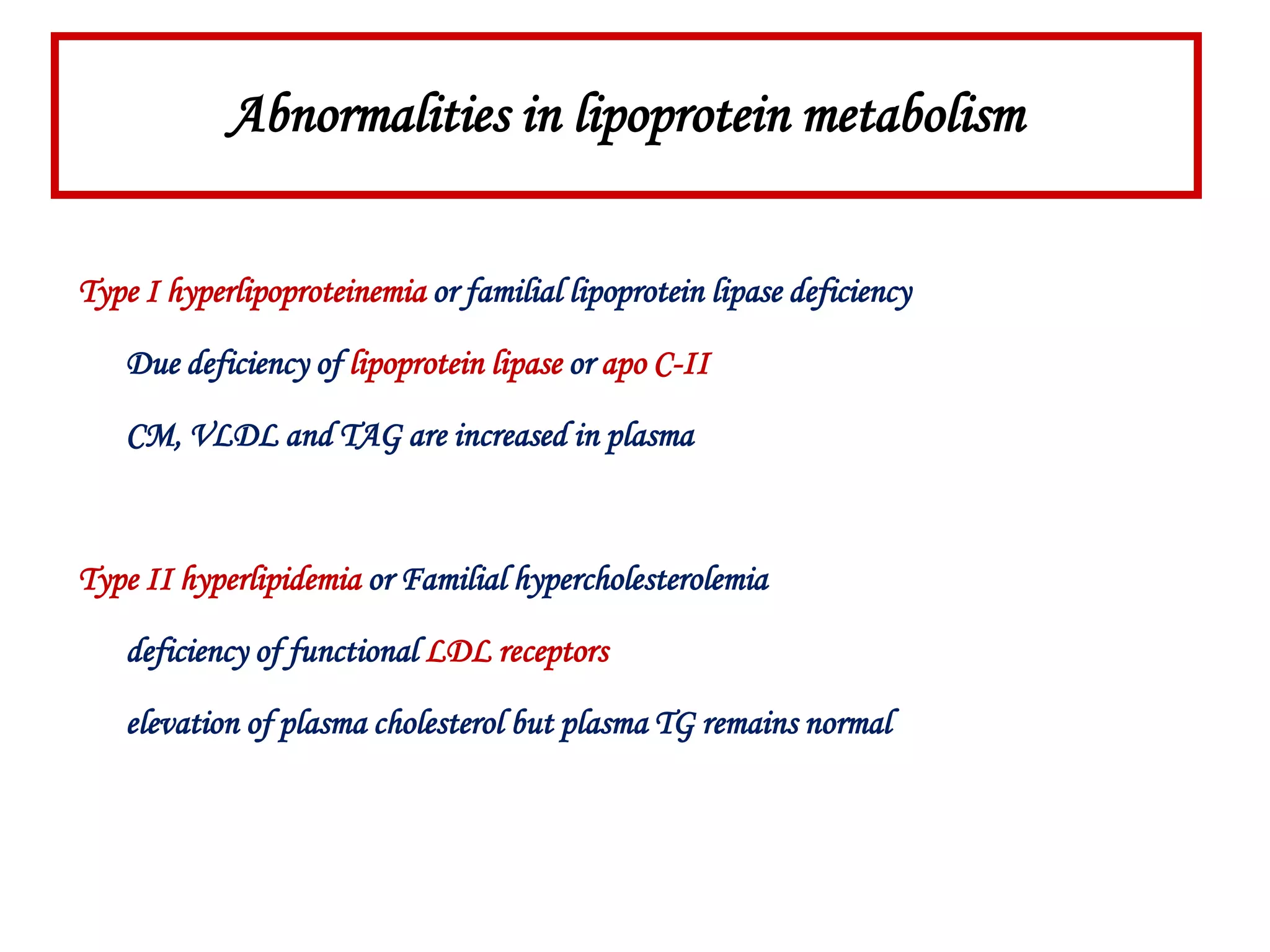 Type I hyperlipoproteinemia or familial lipoprotein lipase deficiency
Due deficiency of lipoprotein lipase or apo C-II
CM, VLDL and TAG are increased in plasma
Type II hyperlipidemia or Familial hypercholesterolemia
deficiency of functional LDL receptors
elevation of plasma cholesterol but plasma TG remains normal
Abnormalities in lipoprotein metabolism
 