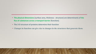 Structure function relationships in medical physiology.pptx
