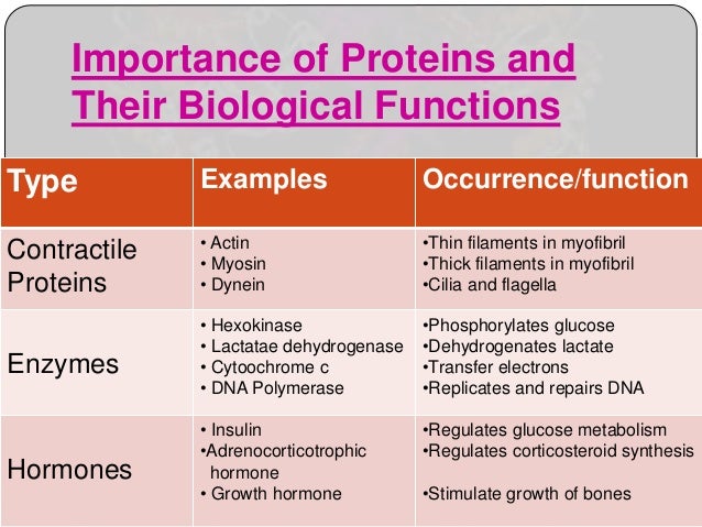 book yeast protocol