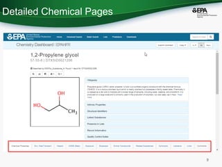 Detailed Chemical Pages
9
 