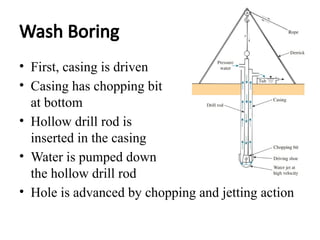 Wash Boring
• First, casing is driven
• Casing has chopping bit
at bottom
• Hollow drill rod is
inserted in the casing
• Water is pumped down
the hollow drill rod
• Hole is advanced by chopping and jetting action
 