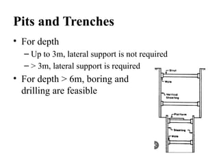 Pits and Trenches
• For depth
– Up to 3m, lateral support is not required
– > 3m, lateral support is required
• For depth > 6m, boring and
drilling are feasible
 