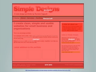 http://www.thewebsqueeze.com/web-design-tutorials/a-websites-structure-from-a-to-z.html
 