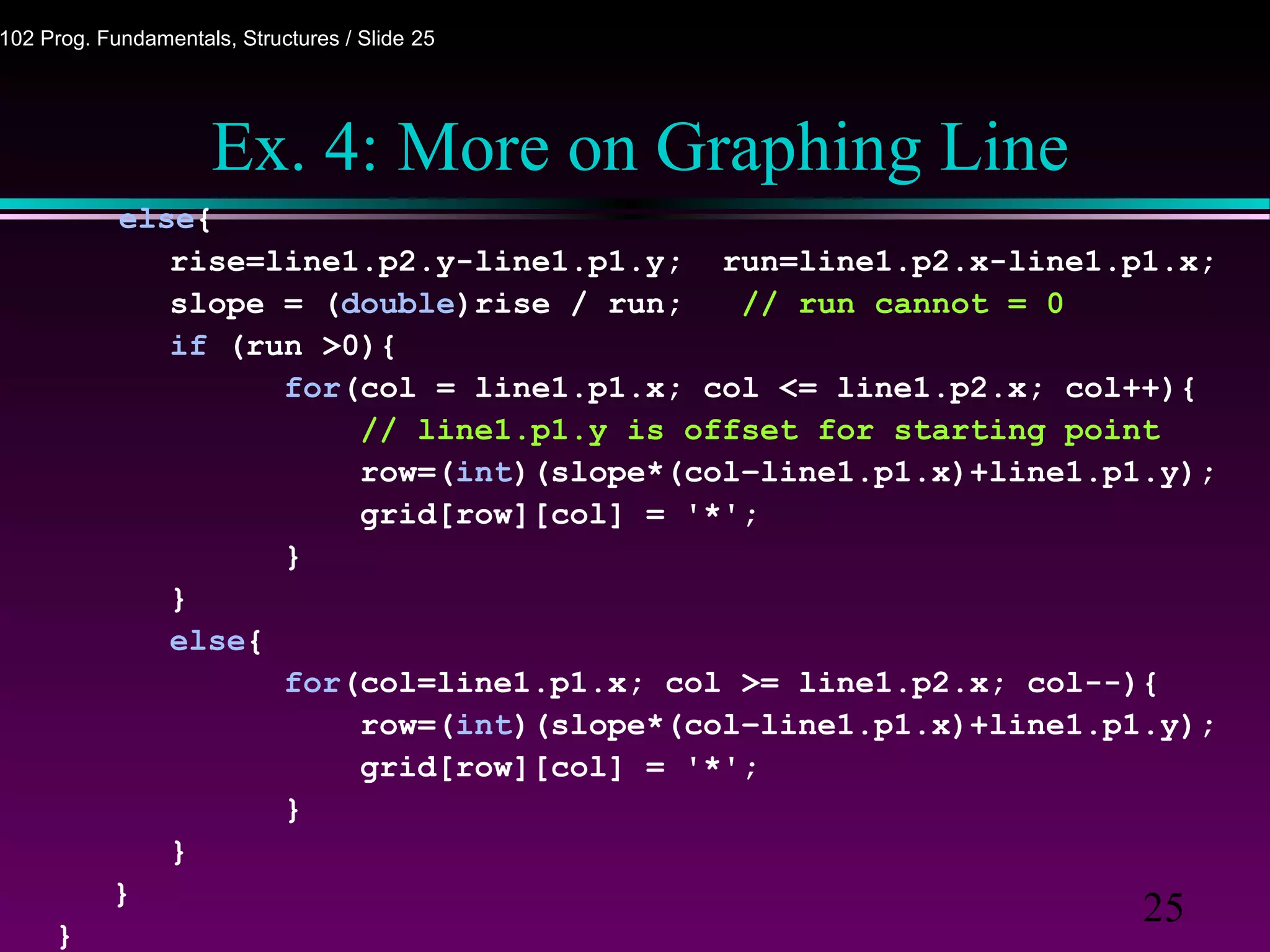 25
102 Prog. Fundamentals, Structures / Slide 25
Ex. 4: More on Graphing Line
else{
rise=line1.p2.y-line1.p1.y; run=line1.p2.x-line1.p1.x;
slope = (double)rise / run; // run cannot = 0
if (run >0){
for(col = line1.p1.x; col <= line1.p2.x; col++){
// line1.p1.y is offset for starting point
row=(int)(slope*(col–line1.p1.x)+line1.p1.y);
grid[row][col] = '*';
}
}
else{
for(col=line1.p1.x; col >= line1.p2.x; col--){
row=(int)(slope*(col–line1.p1.x)+line1.p1.y);
grid[row][col] = '*';
}
}
}
}
 