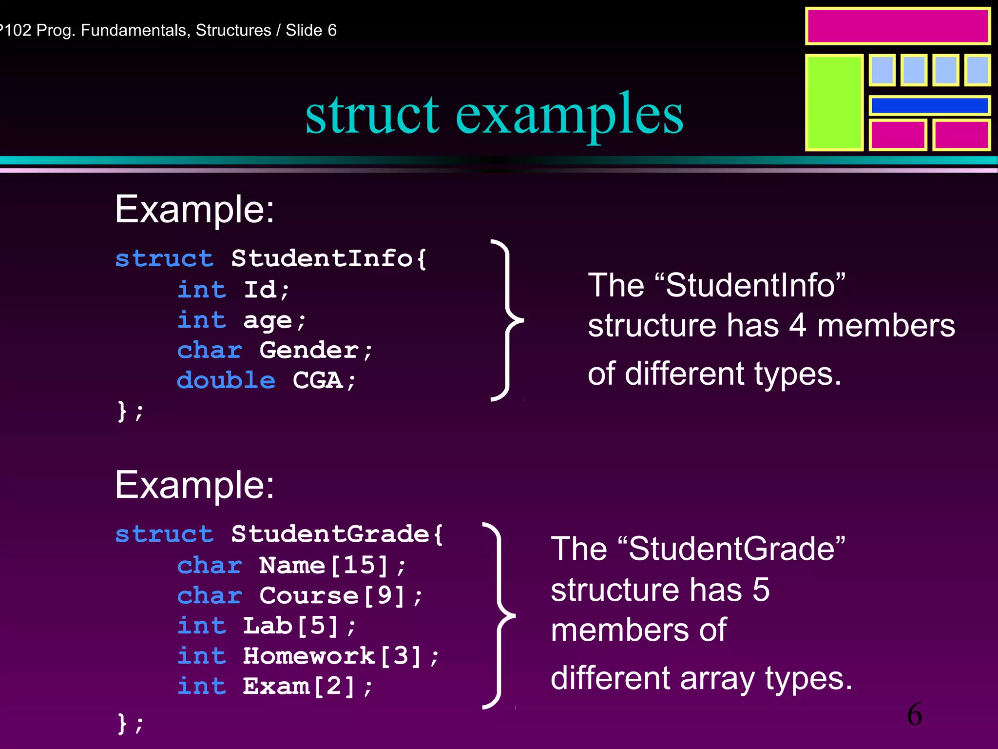 6
P102 Prog. Fundamentals, Structures / Slide 6
struct examples
Example:
struct StudentInfo{
int Id;
int age;
char Gender;
double CGA;
};
Example:
struct StudentGrade{
char Name[15];
char Course[9];
int Lab[5];
int Homework[3];
int Exam[2];
};
The “StudentGrade”
structure has 5
members of
different array types.
The “StudentInfo”
structure has 4 members
of different types.
 