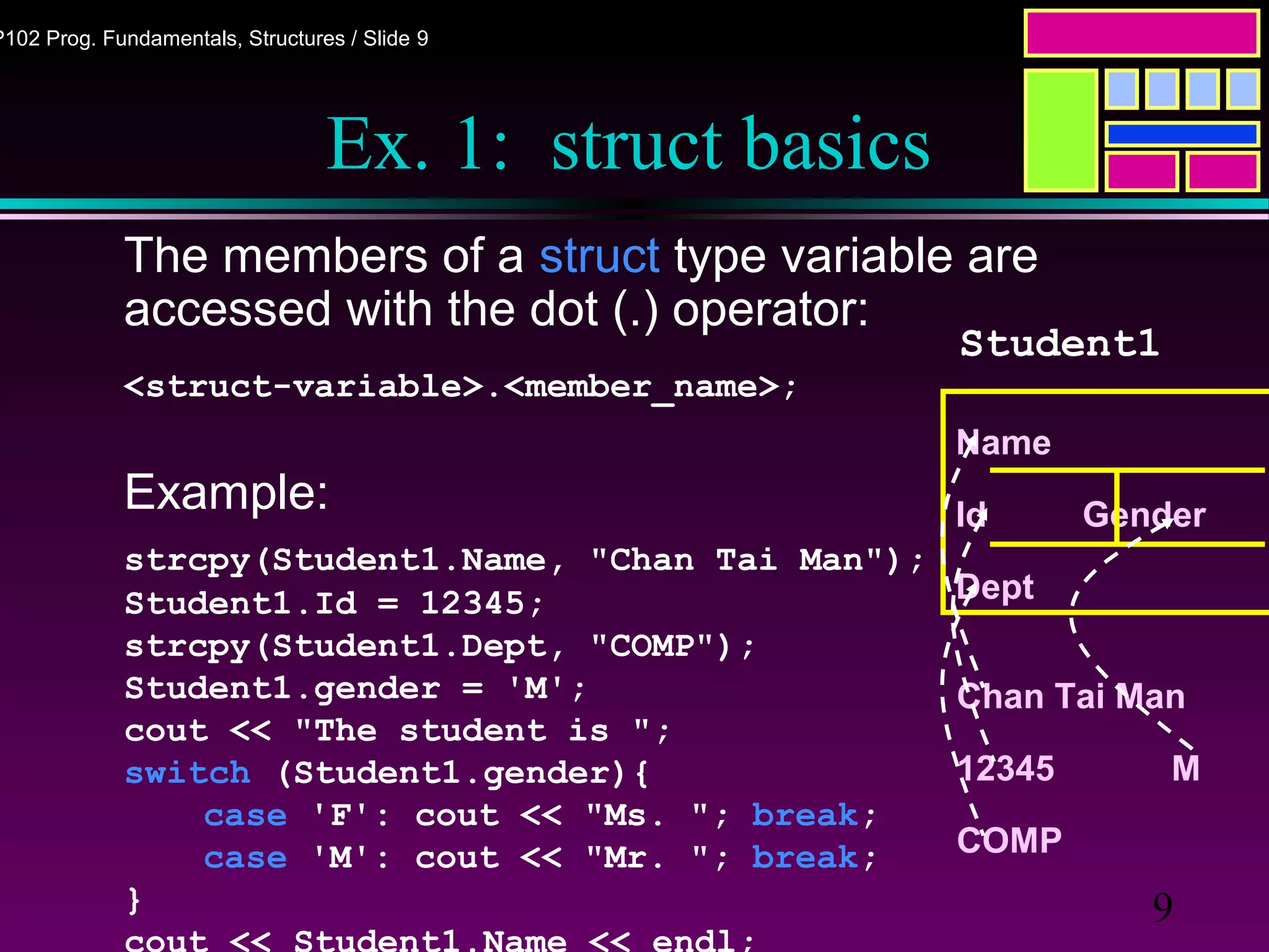 9
P102 Prog. Fundamentals, Structures / Slide 9
Chan Tai Man
12345 M
COMP
Ex. 1: struct basics
The members of a struct type variable are
accessed with the dot (.) operator:
<struct-variable>.<member_name>;
Example:
strcpy(Student1.Name, "Chan Tai Man");
Student1.Id = 12345;
strcpy(Student1.Dept, "COMP");
Student1.gender = 'M';
cout << "The student is ";
switch (Student1.gender){
case 'F': cout << "Ms. "; break;
case 'M': cout << "Mr. "; break;
}
Student1
Name
Id Gender
Dept
 