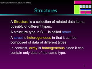 Structure in c | PPT
