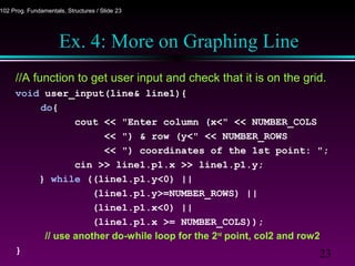 Structure in c | PPT | Programming Languages | Computing