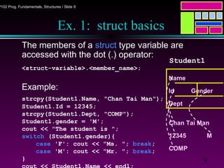 Structure in c | PPT | Programming Languages | Computing
