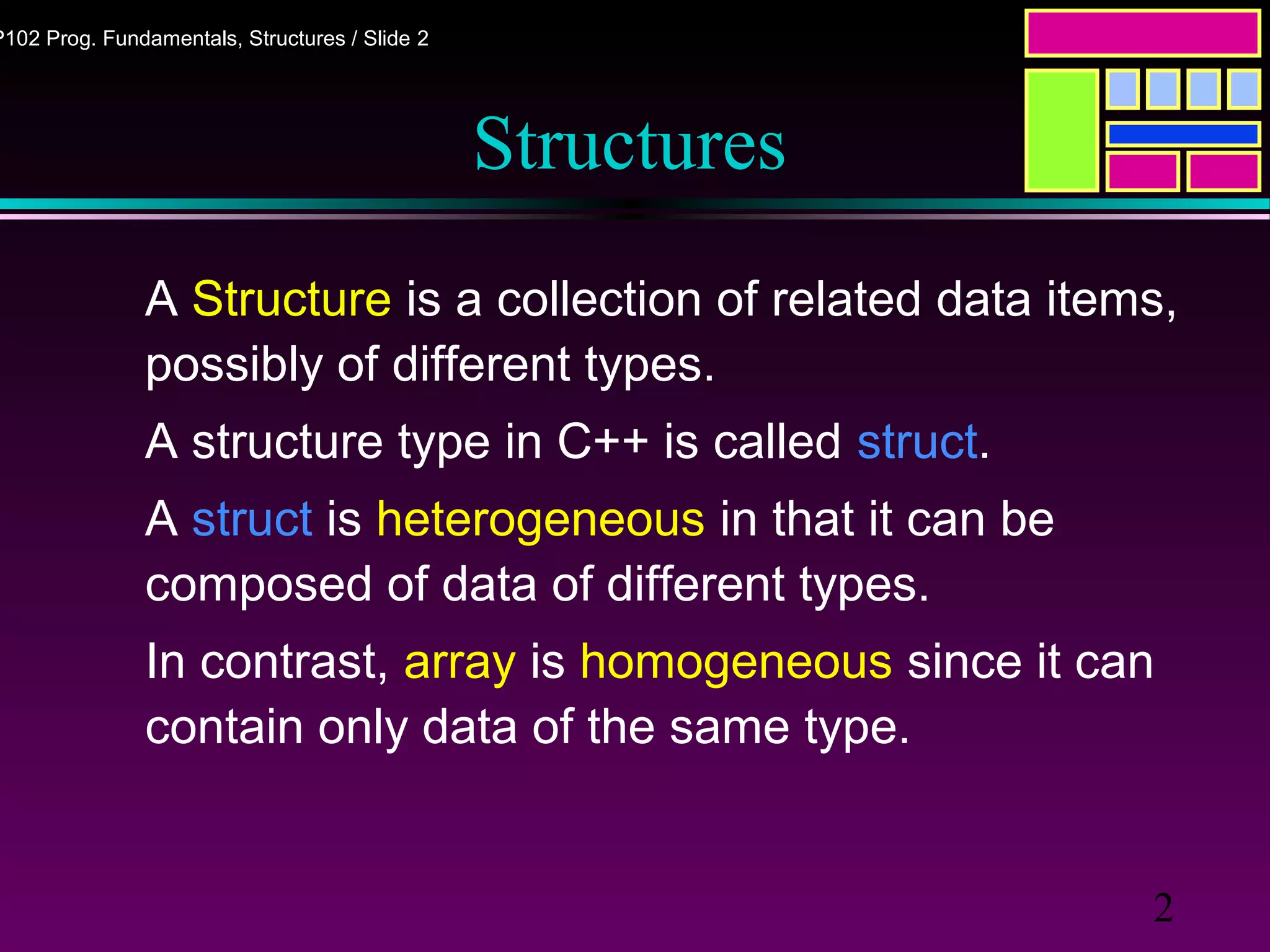 2
P102 Prog. Fundamentals, Structures / Slide 2
Structures
A Structure is a collection of related data items,
possibly of different types.
A structure type in C++ is called struct.
A struct is heterogeneous in that it can be
composed of data of different types.
In contrast, array is homogeneous since it can
contain only data of the same type.
 