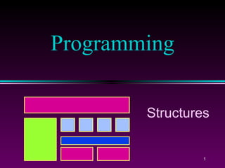 1
Programming
Structures
 