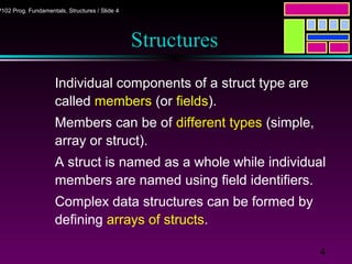 4
P102 Prog. Fundamentals, Structures / Slide 4
Structures
Individual components of a struct type are
called members (or fields).
Members can be of different types (simple,
array or struct).
A struct is named as a whole while individual
members are named using field identifiers.
Complex data structures can be formed by
defining arrays of structs.
 