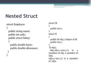 Nested Struct
Dr Neeraj Kumar Pandey
struct Employee
{
public string name;
public int code;
public struct Salary
{
public double basic;
public double allowance;
}
}
struct M
{
public int x;
}
struct N
{
public M obj;//object of M
public int y;
}
N obj1;
obj1.obj.x=100;//x is a
member of obj, a member of
obj1
obj1.y=90;//y is a member
of obj1.
 