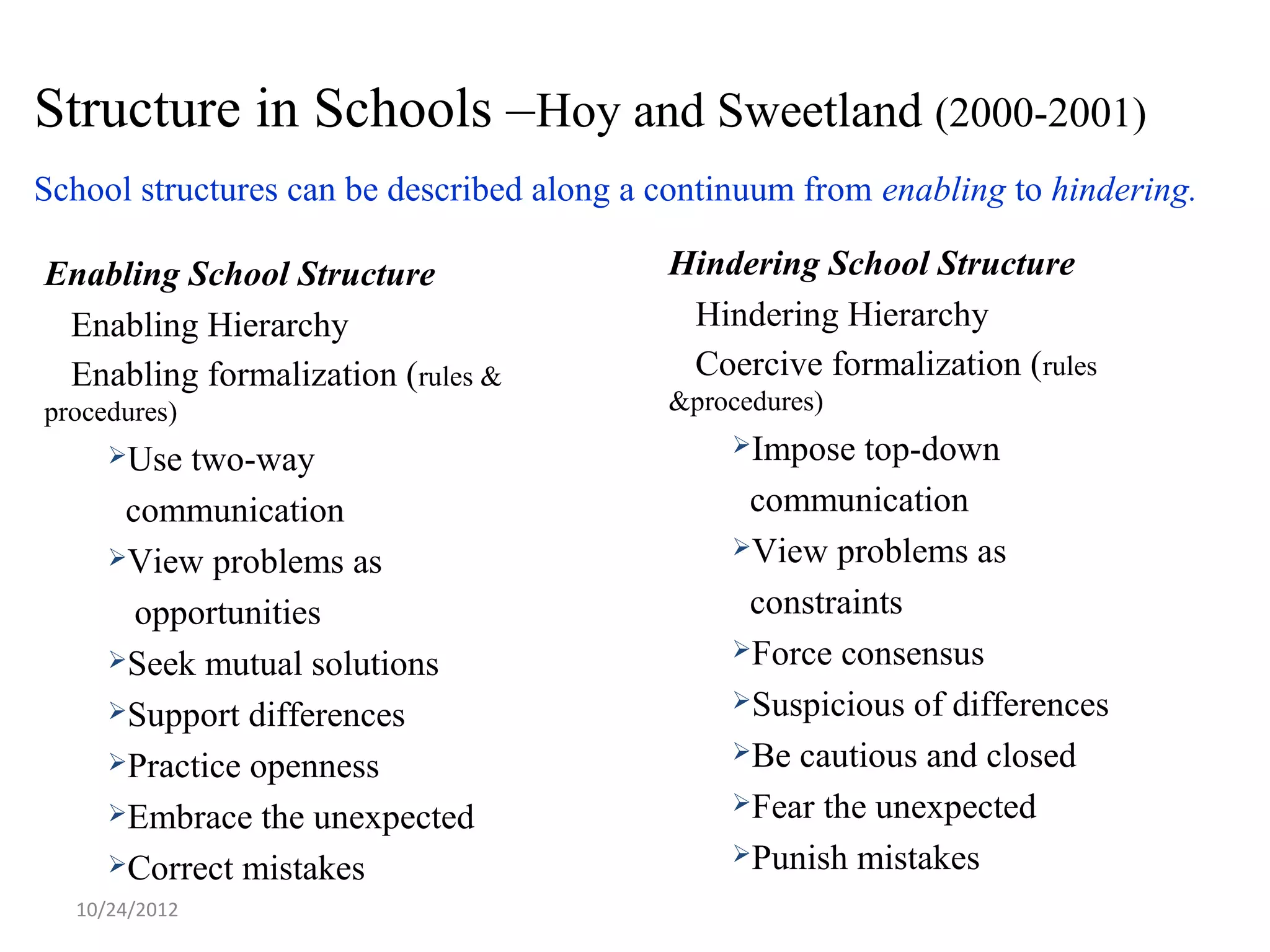 Structure in Schools –Hoy and Sweetland (2000-2001)
School structures can be described along a continuum from enabling to hindering.

Enabling School Structure                  Hindering School Structure
 Enabling Hierarchy                         Hindering Hierarchy
 Enabling formalization (rules &            Coercive formalization (rules
procedures)                                &procedures)
     Use                                      Impose  top-down
          two-way
      communication                             communication
     View problems as                         View problems as

       opportunities                            constraints
     Seek mutual solutions                    Force consensus

     Support differences                      Suspicious of differences

     Practice openness                        Be cautious and closed

     Embrace the unexpected                   Fear the unexpected

     Correct mistakes                         Punish mistakes

  10/24/2012
 