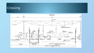 Pipe Rack Foundation and Structure Installation | PPTX