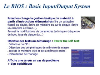 Le BIOS : Basic Input/Output System
 