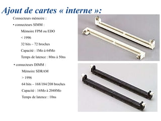 Ajout de cartes « interne »:
Connecteurs mémoire :
• connecteurs SIMM :
Mémoire FPM ou EDO
< 1996
32 bits – 72 broches
Capacité : 1Mo à 64Mo
Temps de latence : 80ns à 50ns
• connecteurs DIMM :
Mémoire SDRAM
> 1996
64 bits – 168/184/208 broches
Capacité : 16Mo à 2048Mo
Temps de latence : 10ns
 