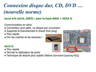 Connexion disque dur, CD, DVD …
(nouvelle norme)
 